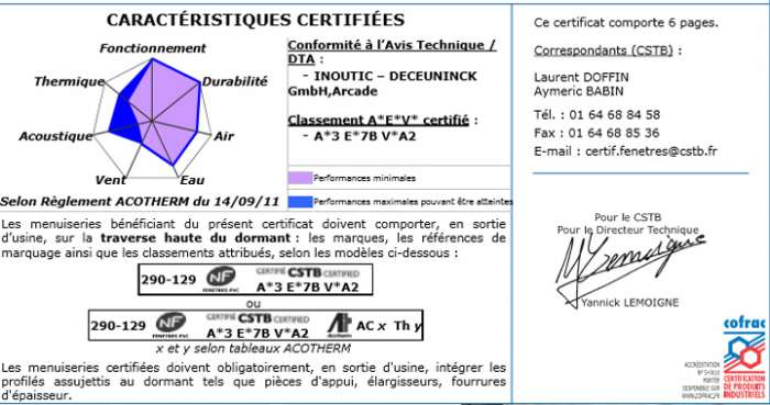 Qualité des menuiseries et fenêtres : certificat CSTB