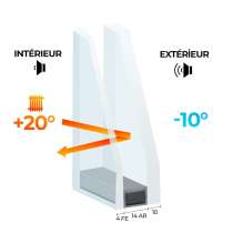 Double vitrage ONE - 10 / 14 AR / 4 FE ONE Warmedge - Acoustique Clair