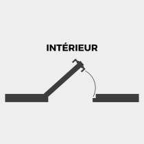 Ouverture vers l'intérieur