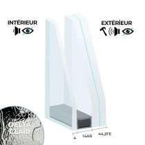 Vitrage 44,2 Fe / 14 Argon / 4 Delta Clair classe 2