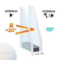 Double vitrage ONE - SP10 / 14 Ar / 4 FE ONE Warmedge - Vitrage Haute sécurité classe 5 satinovo (Idéal WC ou salle de bain)