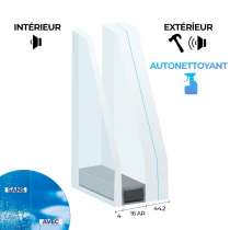 Vitrage - 44.2 Fe / 16 Ar / 4 Bioclean - Vitrage retardateur d'effraction classe 2 Clair