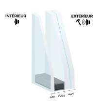 Vitrage 44,2 / 14 Argon / 4 Fe classe 2