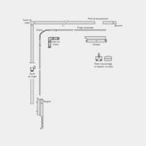 Ventus à commande à distance manuelle pour châssis à soufflet (recoupable) hauteur utile max: 2m