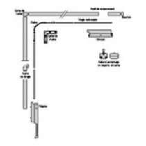 Ventus à commande à distance manuelle pour châssis à soufflet (recoupable) hauteur utile max: 2m