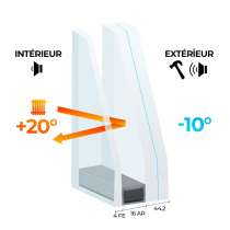 Double vitrage ONE - 44.2 / 16 Ar / 4 FE ONE Warmedge - Vitrage retardateur d'effraction classe 2 Clair