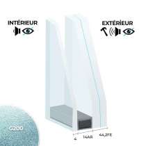 Vitrage 44,2 Fe / 14 Argon / 4 G200 classe 2