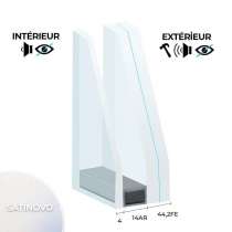 Vitrage 44,2 Fe / 14 Argon / 4 Satinovo classe 2