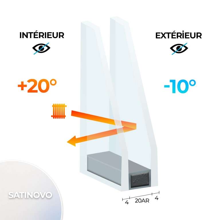 Double vitrage ONE - 4 ONE Warmedge / 20 Ar / 4 FE - Satinovo (Idéal WC ou salle de bain)