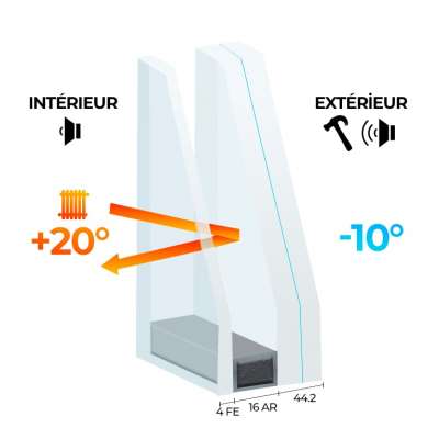 Double vitrage ONE - 44.2 / 16 Ar / 4 FE ONE Warmedge - Vitrage retardateur d'effraction classe 2 Clair