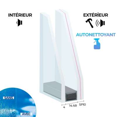 Vitrage - SP10 FE / 14 Ar / 4 Bioclean - Vitrage Haute sécurité classe 5 Clair