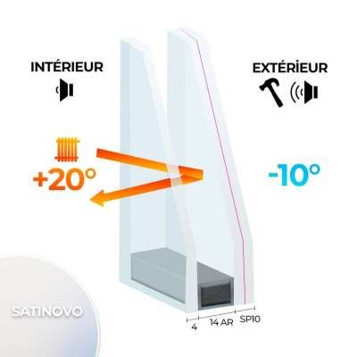 Double vitrage ONE - SP10 / 14 Ar / 4 FE ONE Warmedge - Vitrage Haute sécurité classe 5 satinovo (Idéal WC ou salle de bain)