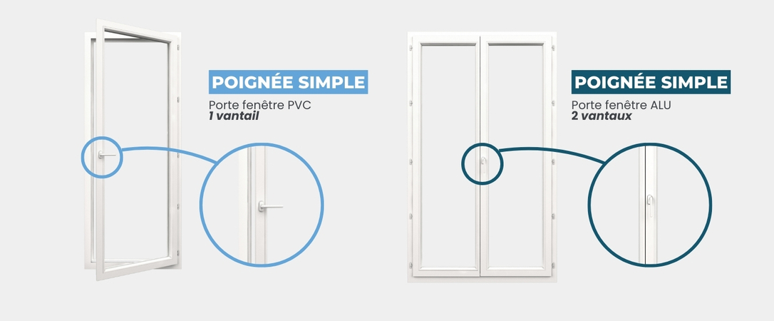 Schémas poignée simple pour porte fenêtre