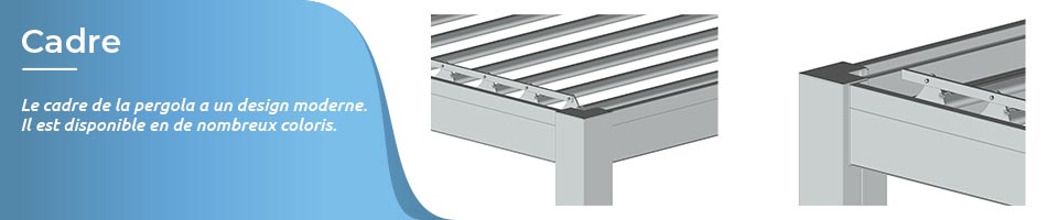 cadre personnalisable