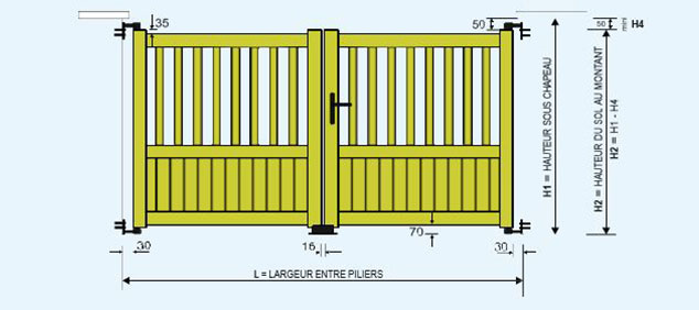 Prise de quottes pour portail battant en aluminium Brico-fenêtre