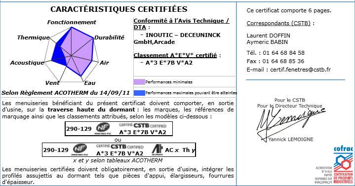 CSTB-brico-fenetre