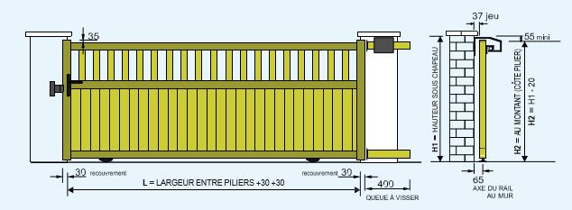 Quottes portail coulissant - Brico Fenêtre